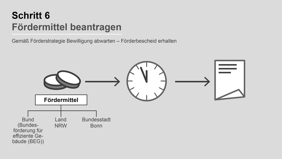 BEA_Grafiken_Denkmalschutz_150ppi_6