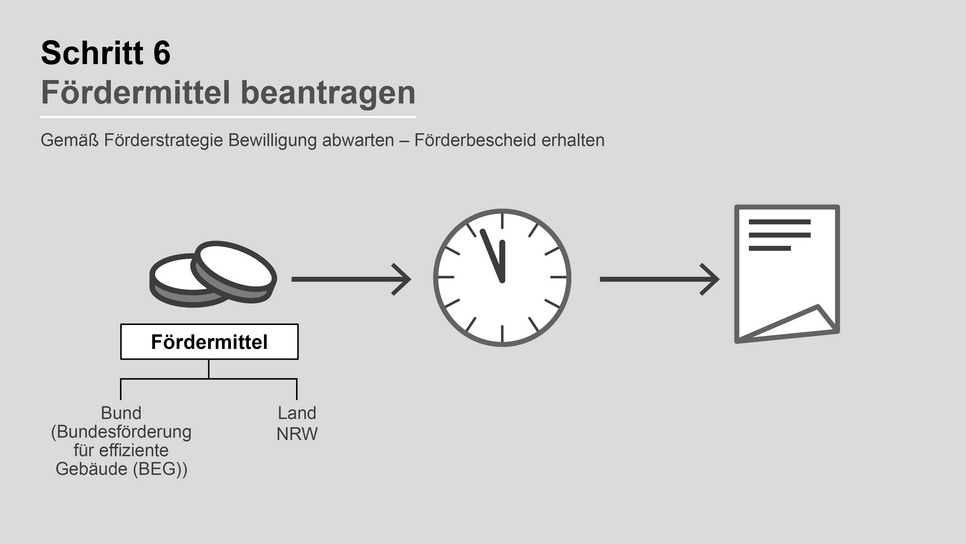 BEA_Grafiken_Denkmalschutz_150ppi_6