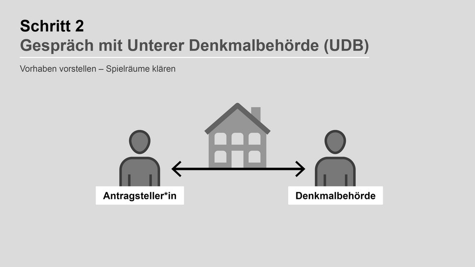 BEA_Grafiken_Denkmalschutz_150ppi_2