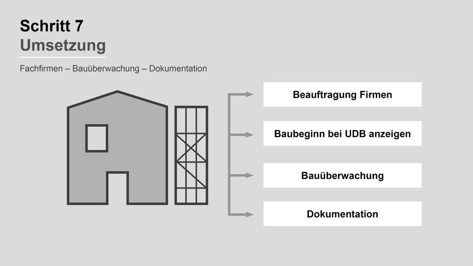 BEA_Grafiken_Denkmalschutz_150ppi_7