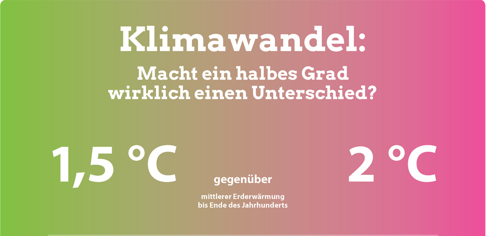 klimafakten1komma5gradvs2grad_gr